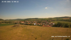 Panorama, Hrad