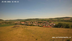 Panorama, Hrad