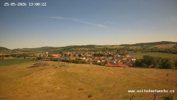 Panorama, Hrad