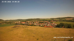 Panorama, Hrad