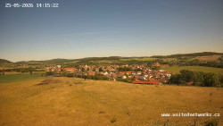 Panorama, Hrad