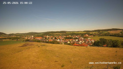 Panorama, Hrad