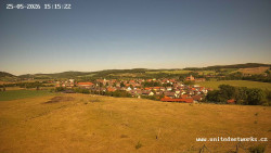 Panorama, Hrad