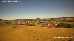 Panorama, Hrad