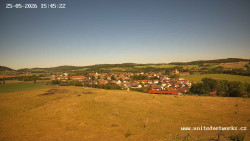 Panorama, Hrad