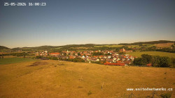 Panorama, Hrad
