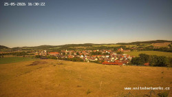 Panorama, Hrad