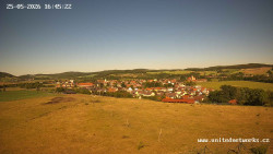 Panorama, Hrad