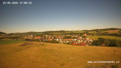 Panorama, Hrad