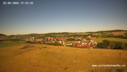 Panorama, Hrad