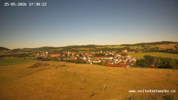 Panorama, Hrad