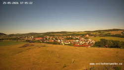 Panorama, Hrad