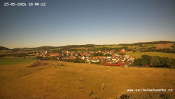 Panorama, Hrad