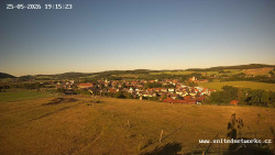 Panorama, Hrad