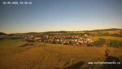 Panorama, Hrad