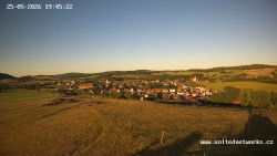 Panorama, Hrad