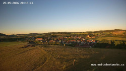 Panorama, Hrad