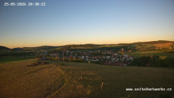 Panorama, Hrad