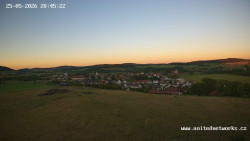 Panorama, Hrad