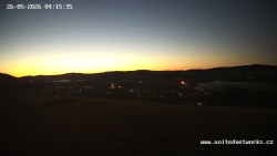Panorama, Hrad