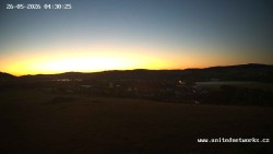 Panorama, Hrad