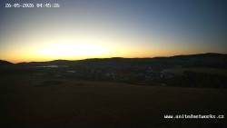 Panorama, Hrad