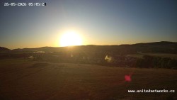 Panorama, Hrad