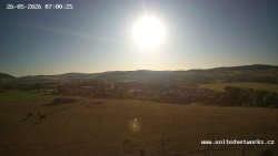 Panorama, Hrad
