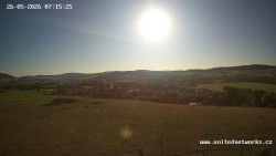 Panorama, Hrad