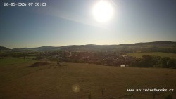 Panorama, Hrad