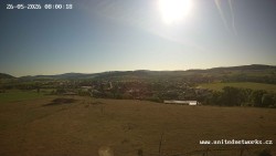Panorama, Hrad