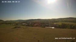Panorama, Hrad