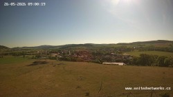 Panorama, Hrad