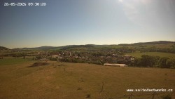 Panorama, Hrad