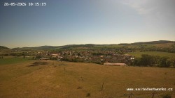 Panorama, Hrad