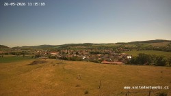 Panorama, Hrad