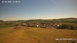 Panorama, Hrad