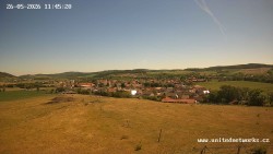 Panorama, Hrad