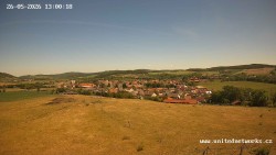 Panorama, Hrad