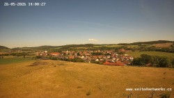 Panorama, Hrad