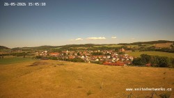 Panorama, Hrad