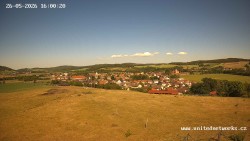 Panorama, Hrad