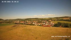 Panorama, Hrad