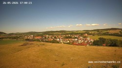 Panorama, Hrad