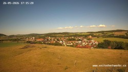 Panorama, Hrad