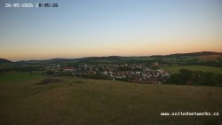 Panorama, Hrad