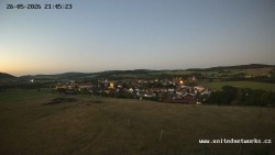 Panorama, Hrad