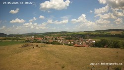 Panorama, Hrad