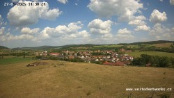 Panorama, Hrad