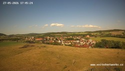 Panorama, Hrad